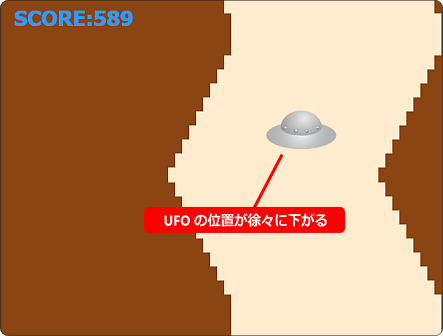 UFO を少しずつ下げる