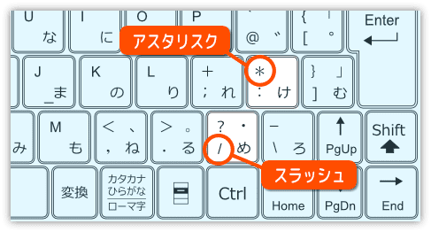 アスタリスクとスラッシュ