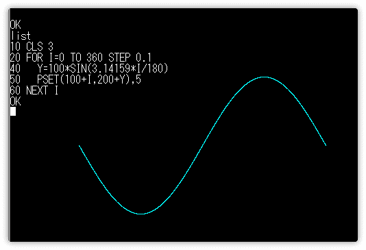 sin カーブを描く