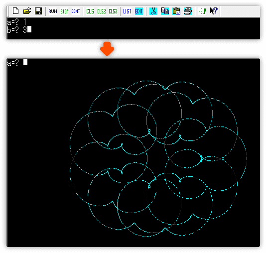 a=1,b=3で実行する