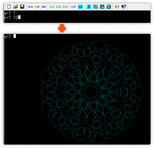 a=1,b=10で実行する