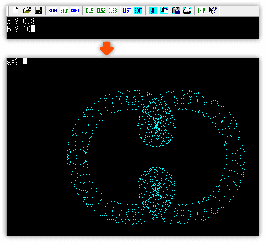 a=0.3,b=10で実行する