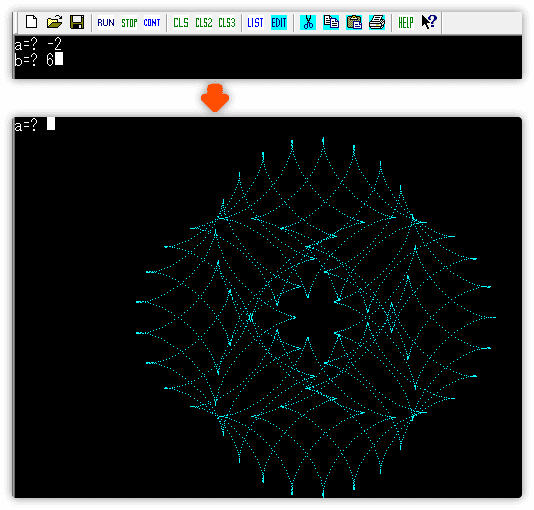 a=-2,b=6で実行する