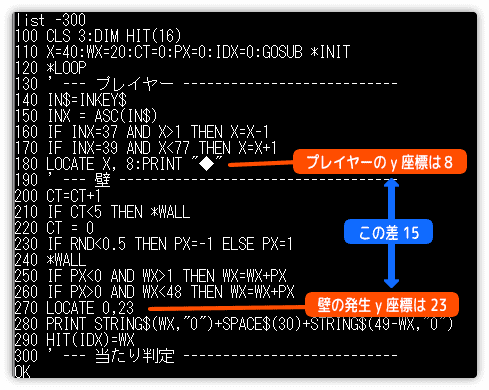 プレイヤーと壁の差は15