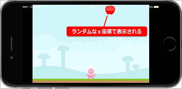 ランダムなｘ座標でりんごが表示される