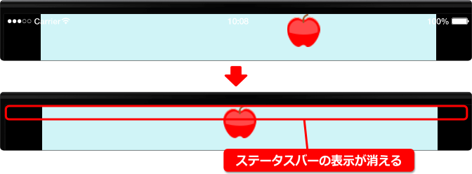 ステータスバーを非表示にする