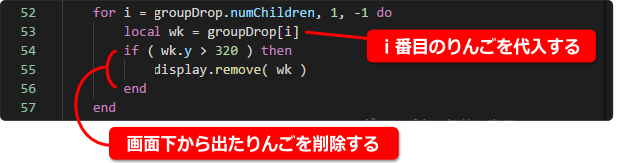 りんごを消す仕組み