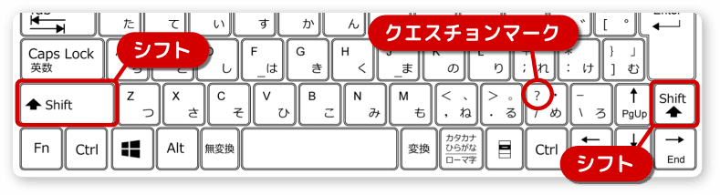 クエスチョンマークのキーの位置