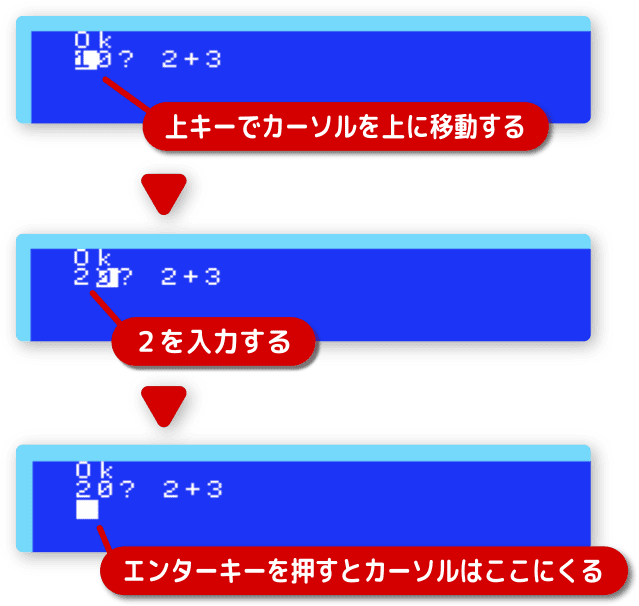 カーソルを移動してプログラムを入力する