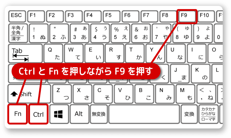 Ctrl+Fn+F9 でプログラムを中断する