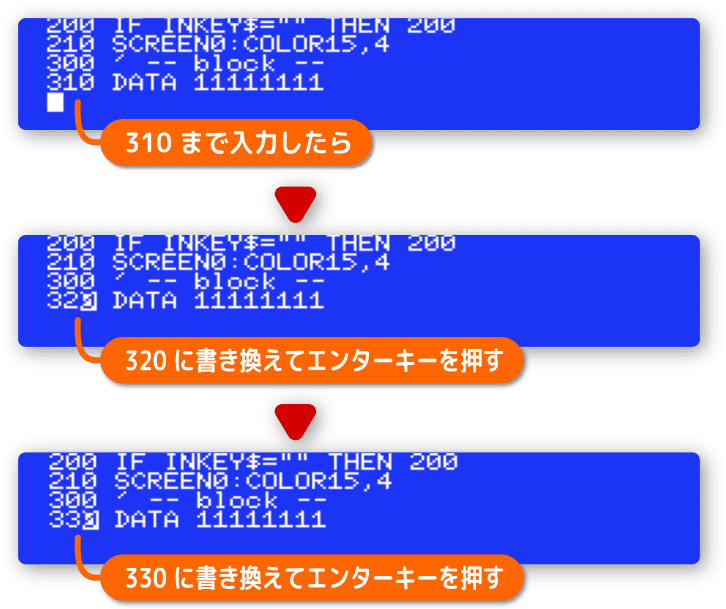 dataを入力するときのコツ