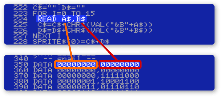 readで2つのデータを同時に読み込んでいる