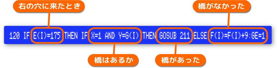 橋のある、なしの判定処理