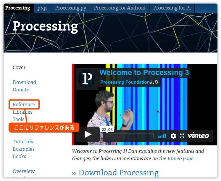 processing公式サイトのリファレンス