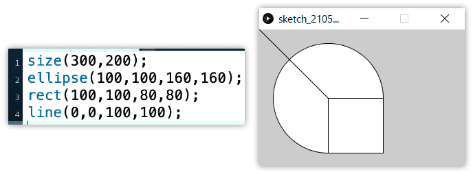 円と四角と線を描く