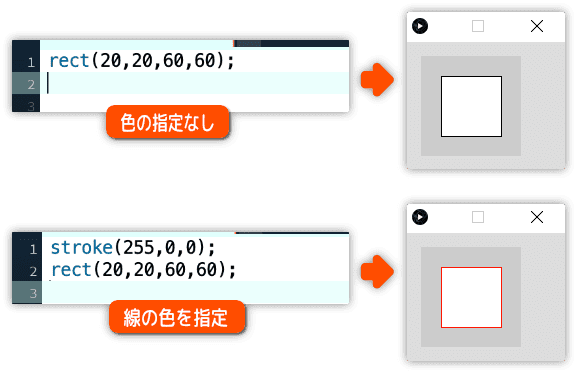 線の色を変更する