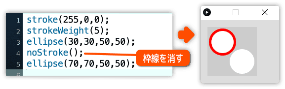 枠線を表示しない