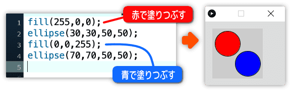 塗りつぶしの色を指定する