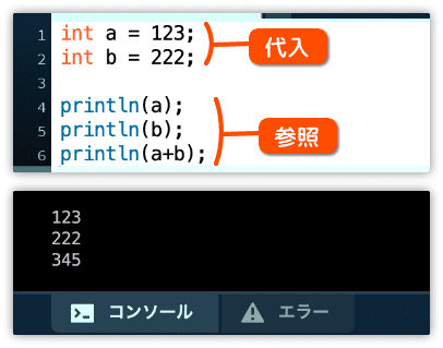 変数の代入と参照