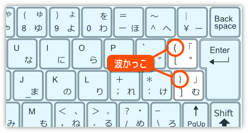 アニメーションしよう プログラミングとゲームの杜