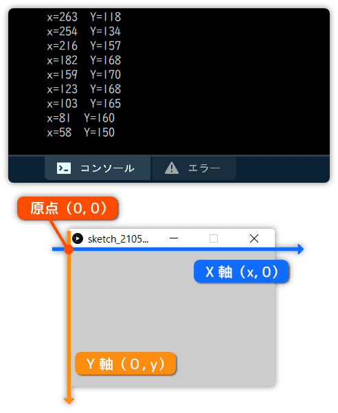 アニメーションしよう プログラミングとゲームの杜