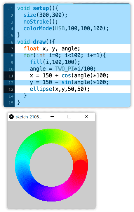 sin,cosで円状に円を描く