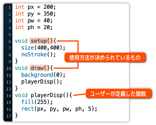 関数について