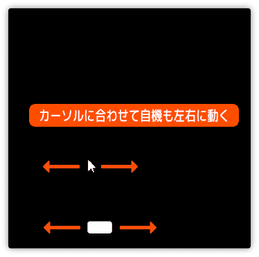 マウスカーソルと一緒に自機が動くか確認する