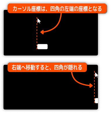 カーソルを右端へ移動すると自機が隠れる