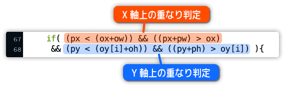 x軸とy軸の当たり判定部分