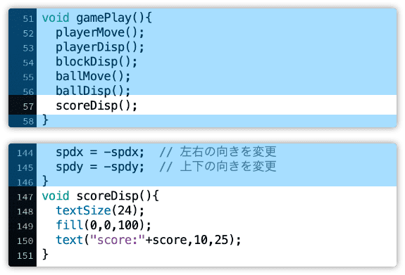 スコアを表示する