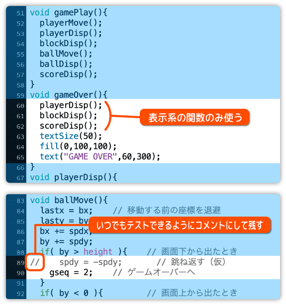 ゲームオーバーを表示する