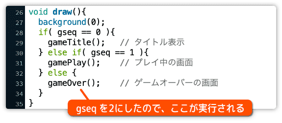 draw()で処理の流れを確認する