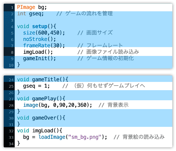 背景を表示する