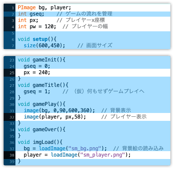 プレイヤーを表示する