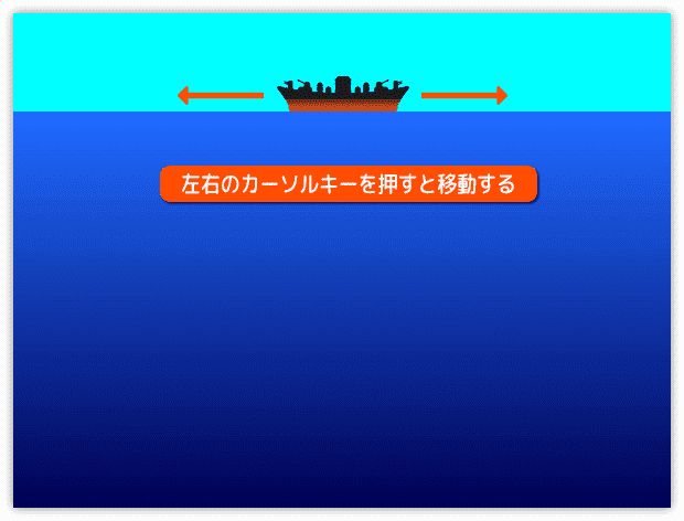 プレイヤーを左右に動かしてみる