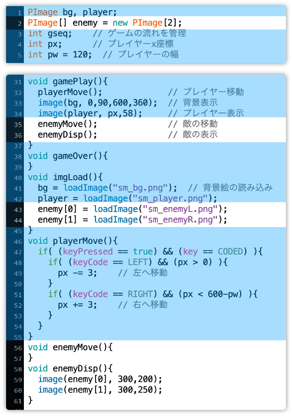 敵の画像を表示してみる