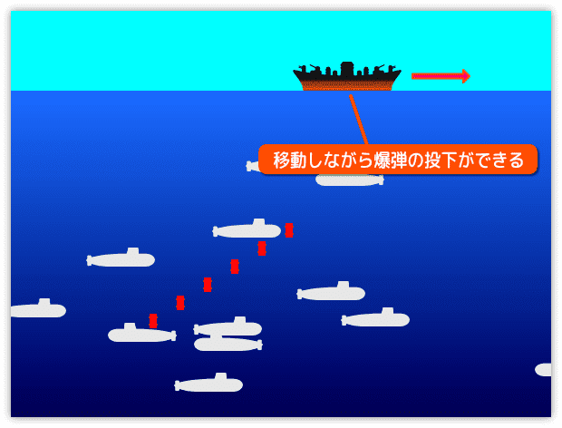 移動しながら爆弾投下できるか確認する