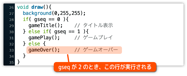 ゲームオーバーへ移行する処理