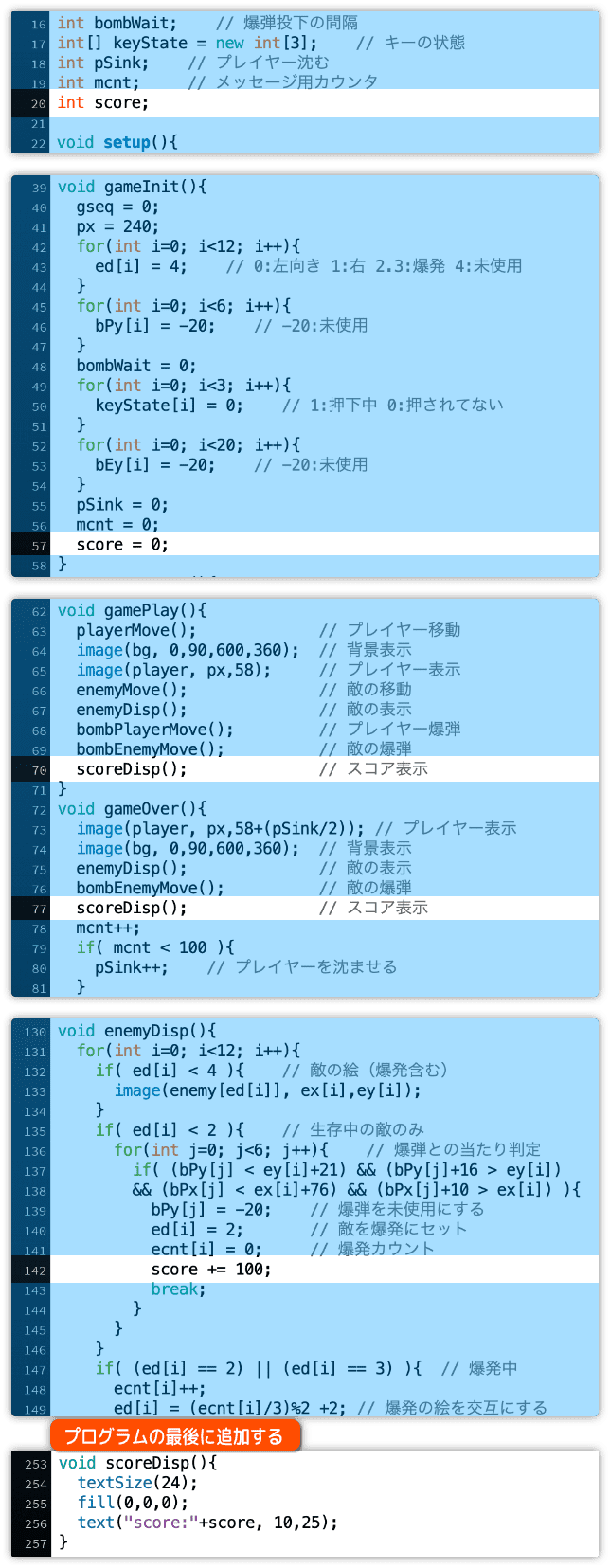 スコアを表示する