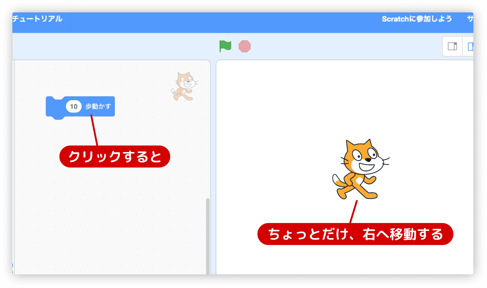 ネコを移動させる