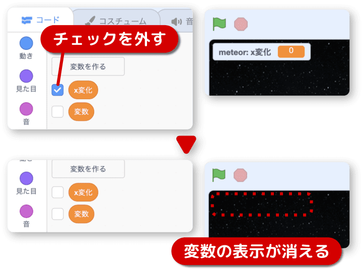 変数の表示を消す