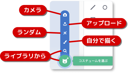 コスチュームエディタの使い方 プログラミングとゲームの杜