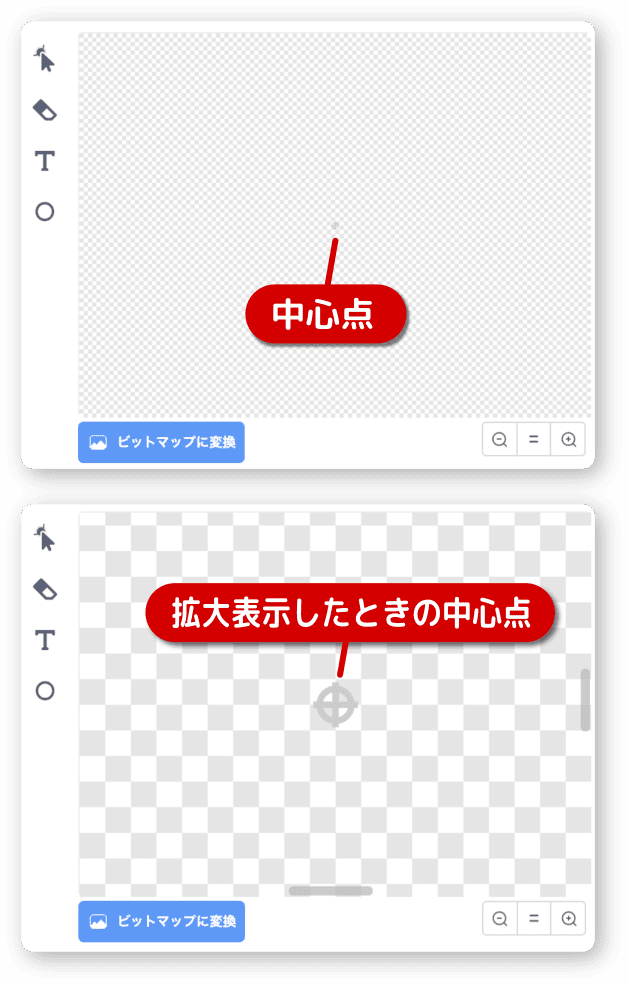 コスチュームの中心点について