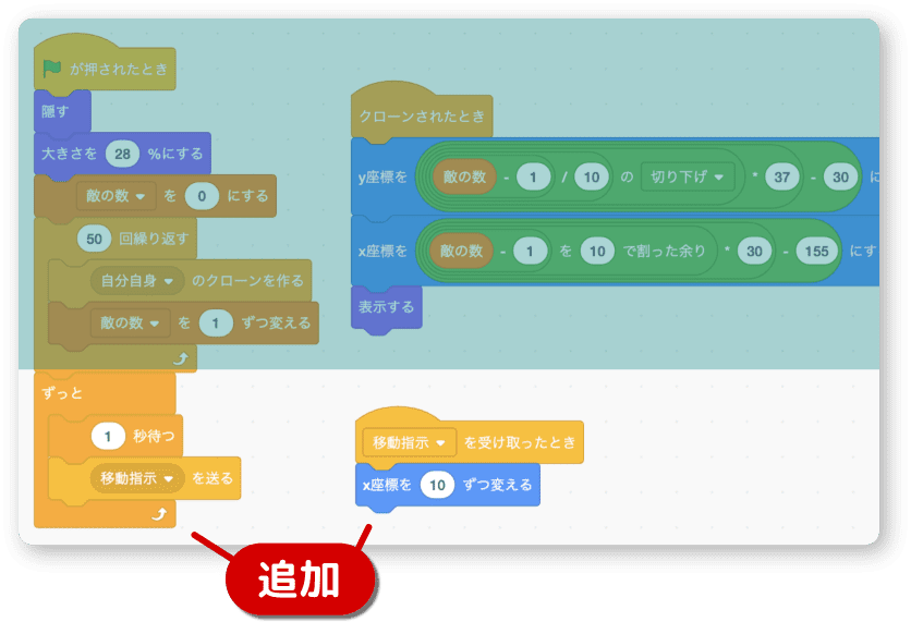 移動指示を受け取り敵全体を動かす仕組み