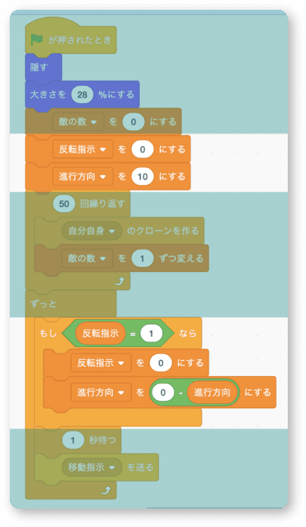 司令塔側の処理を作る