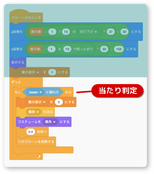 クローンされたときの処理に当たり判定を入れる