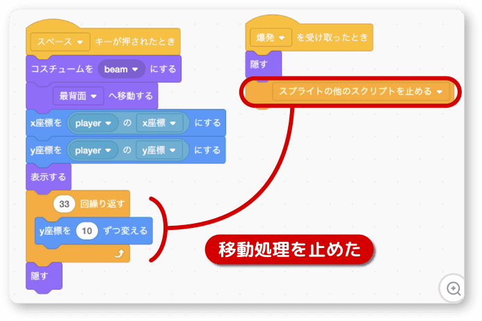 ビームの移動処理を止めた