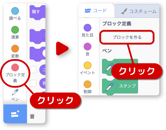 ブロック定義の使い方を覚える