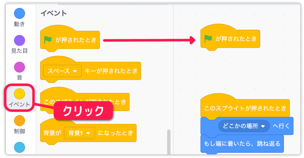 旗が押されたときを使う